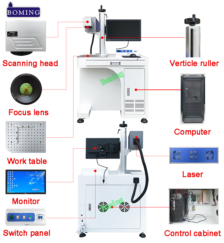 plastic laser marker