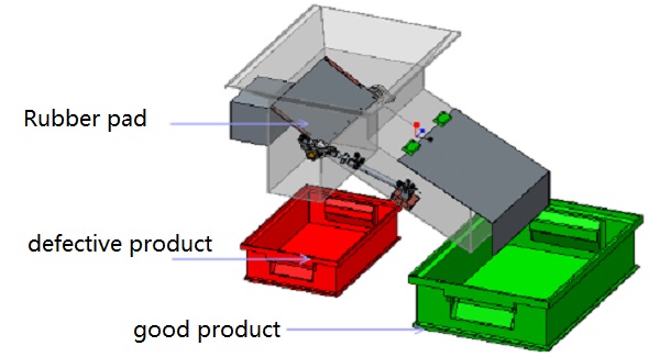 Automatic inspection device for toy blocks injection molding machine