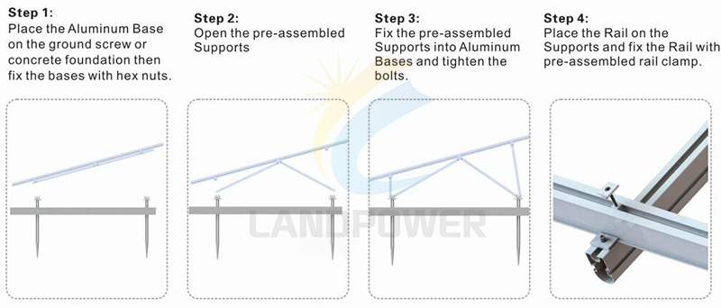 solar pv ground mount