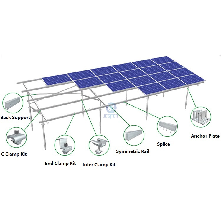 Sistema di struttura di montaggio per pannelli solari in alluminio rettificato