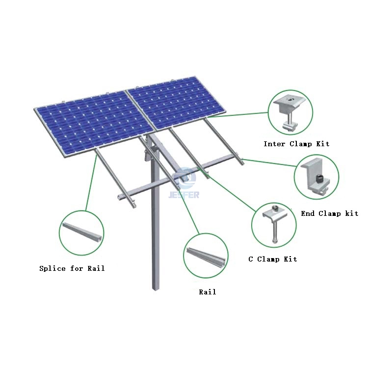 Supporto a terra unipolare per sistema di pompaggio solare