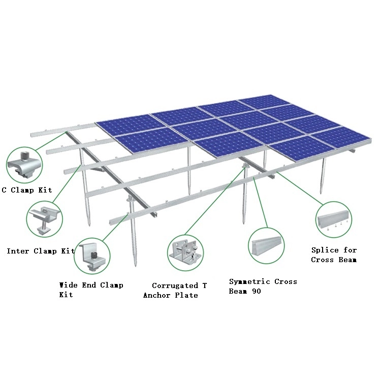 Staffe di messa a terra per sistemi di montaggio solari personalizzati
