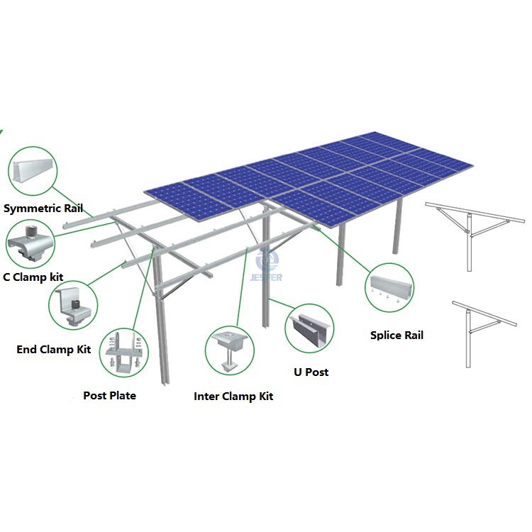 Sistema di supporto per strutture a terra solari fotovoltaiche a doppia pila
