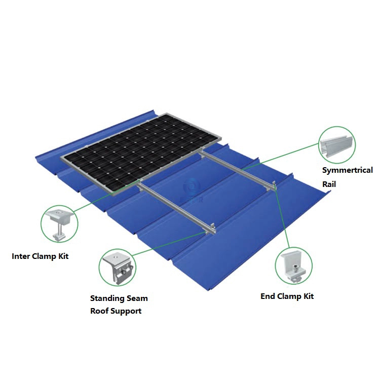 Sistema di montaggio solare per tetto in metallo aggraffato