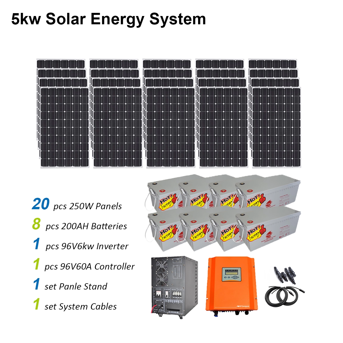 Inverter per sistema di energia solare a onda sinusoidale pura da 5000 W a parete