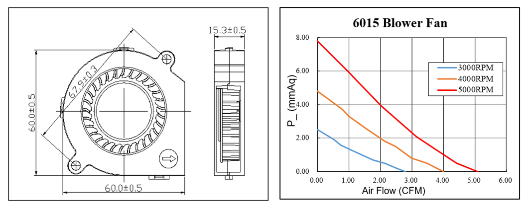 Ventilatore centrifugo a bassa rumorosità 6015
