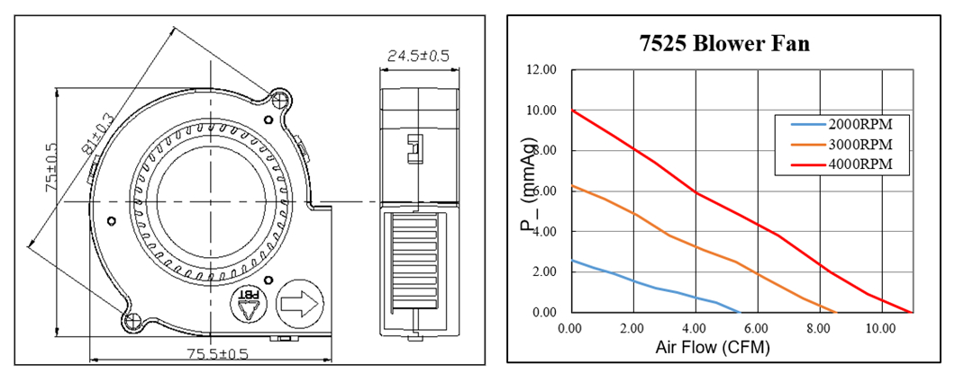 Ventilatore centrifugo ad alta velocità 5v 12v 24v