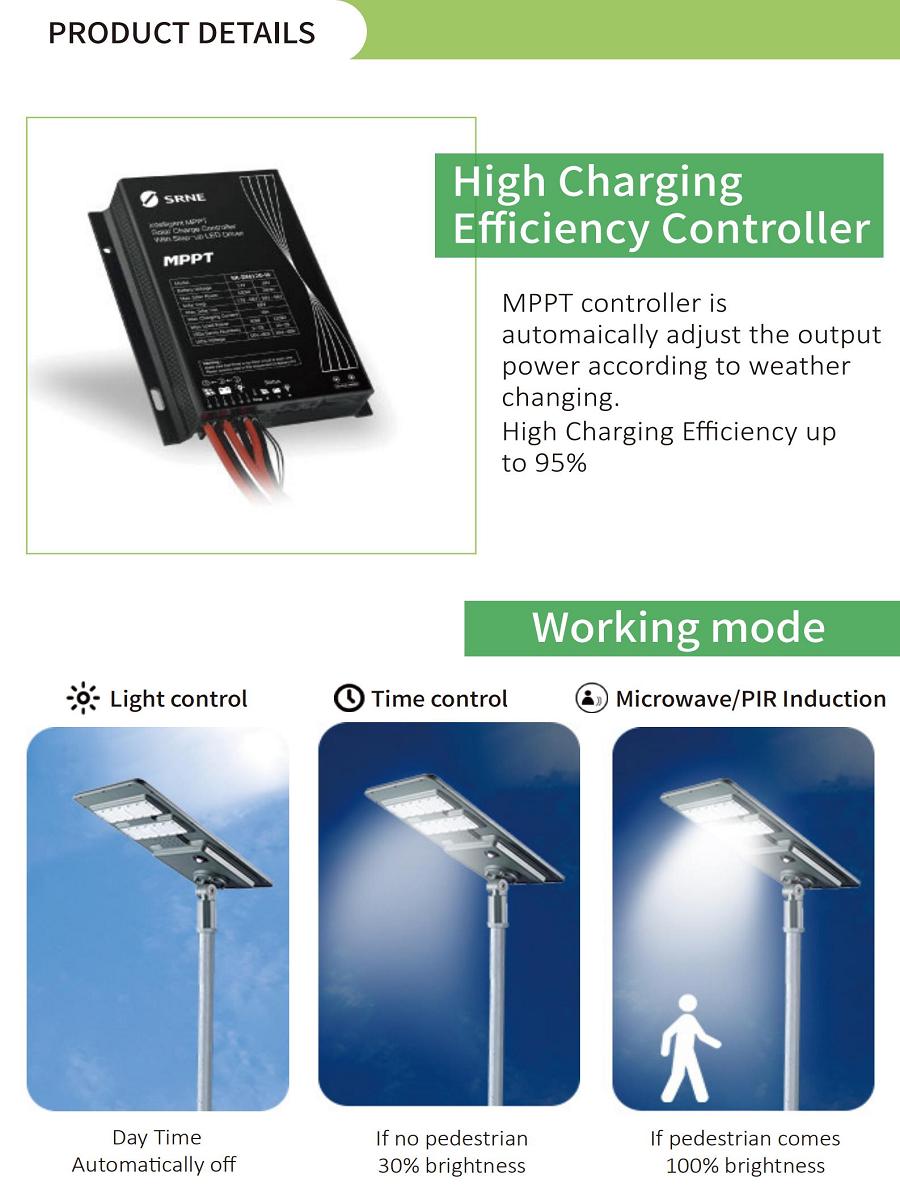 china solar parking lot lights