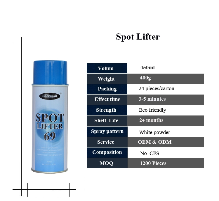 Sprayidea 69 Olio Sgrassante Spray Cleaner Spot Lifter