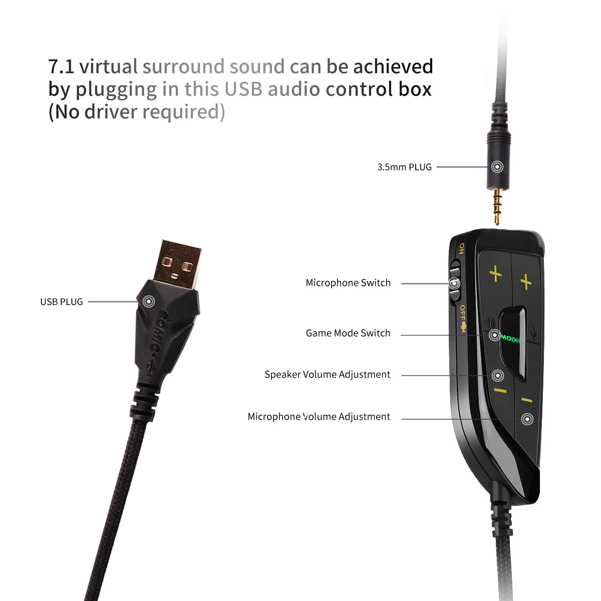 Somic G936N Cuffie da gioco compatibili con USB da 3,5 mm con audio surround 7.1 senza driver per computer Playstation 5/4