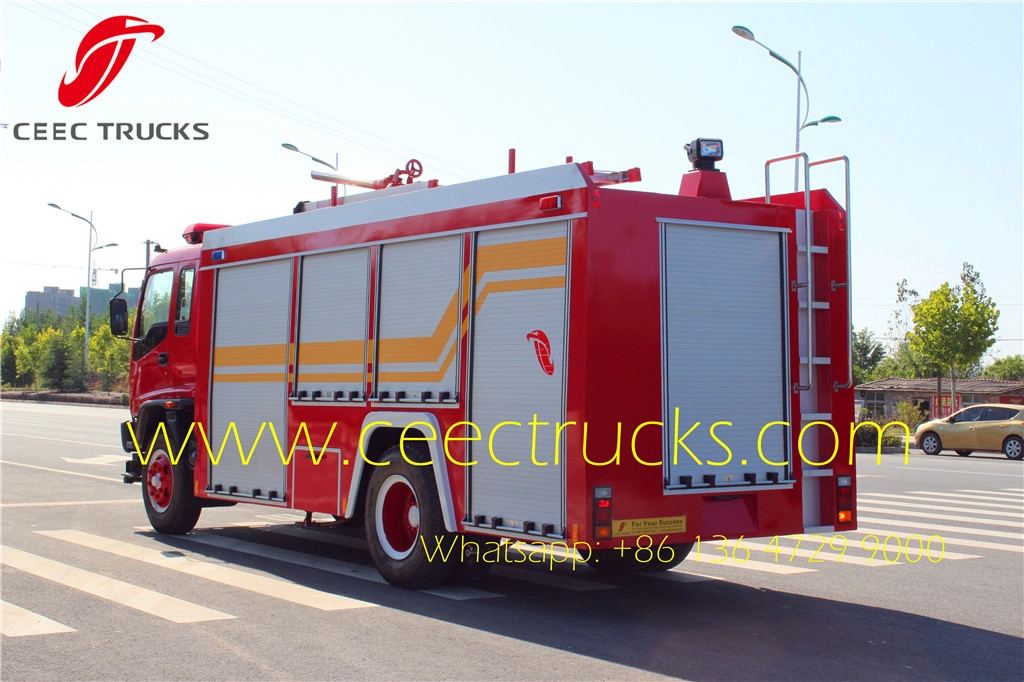 5 Camion antincendio CBM