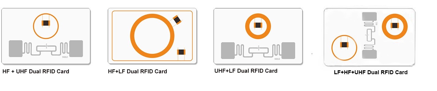 RFID-Doppia-Card-tre-versioni-.jpg