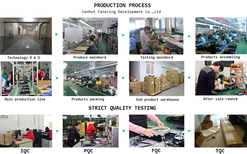 Processo di produzione e severi test di qualità - CENHOT