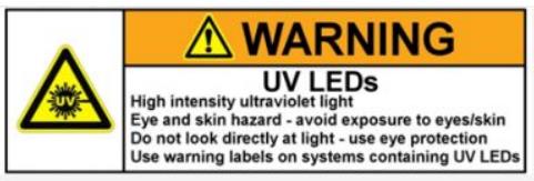 Chip LED UV ad alta efficienza LED UV