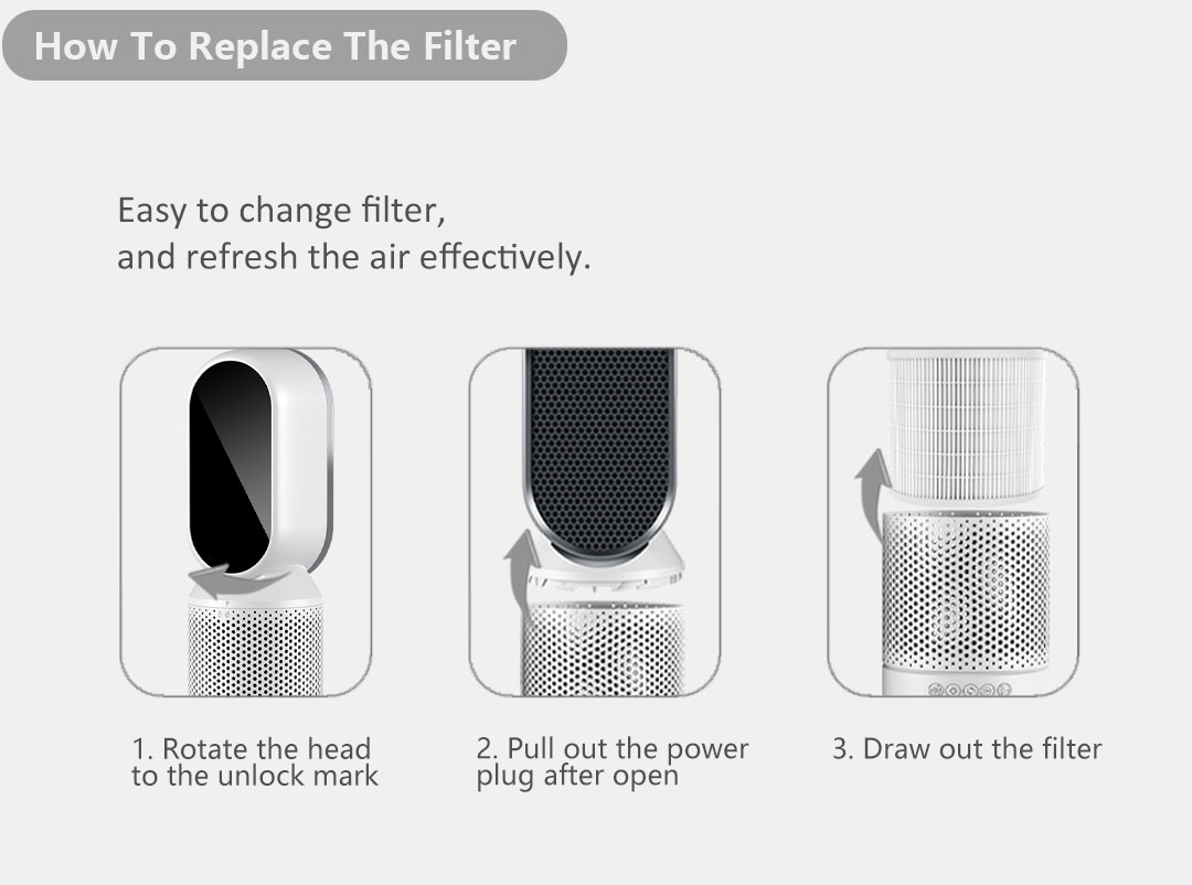 air purifier for office space