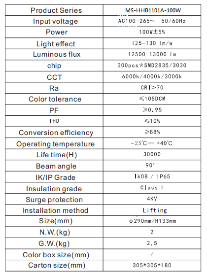 10SDCM LED high bay light