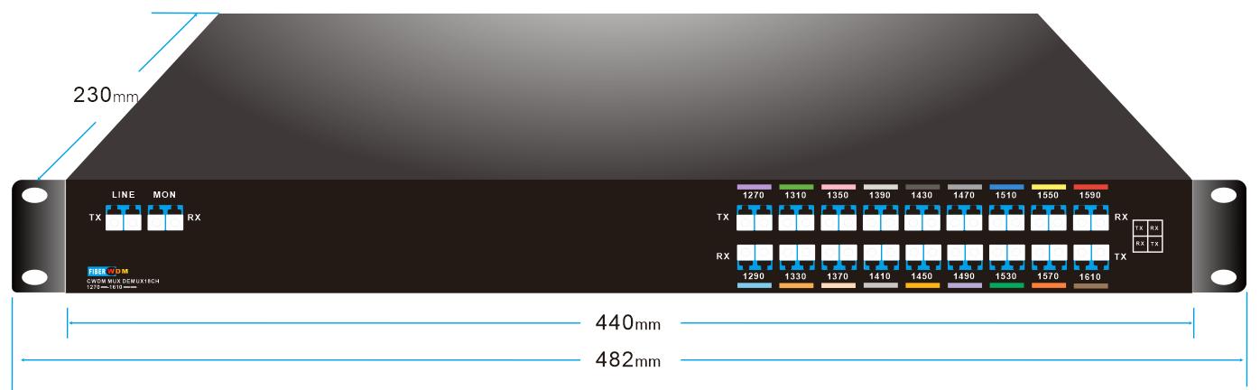 CWDM MUX DEMUX 19” Inch 1U Rack