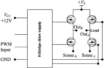 Circuit principle frame diagram