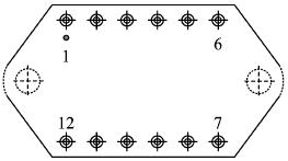  Lead function descriptions