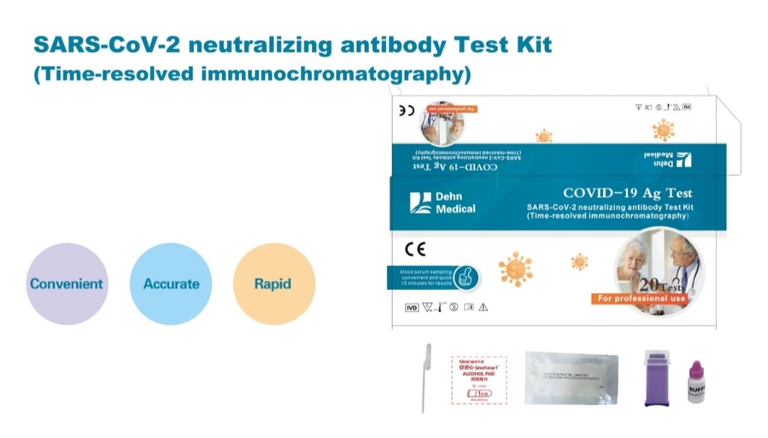 SARS-COV-2 Neutralizing Antibody Test Kit (immunocromatografia risolta nel tempo)