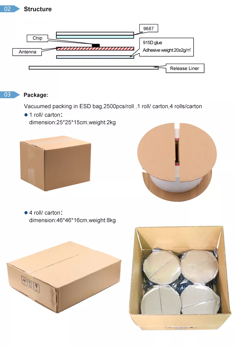 Etichetta adesiva Rfid