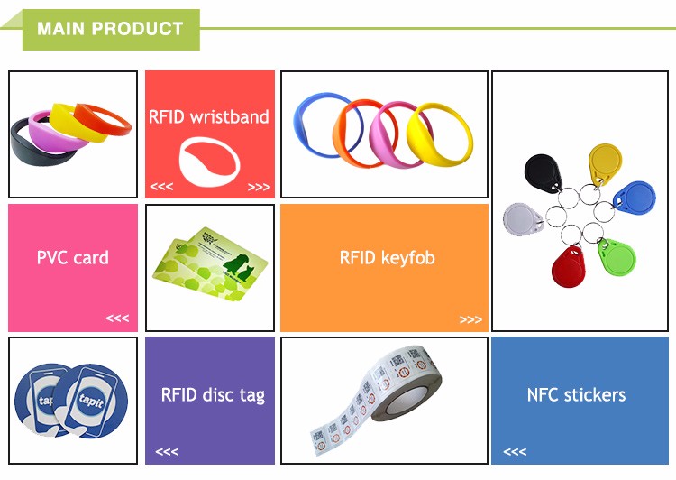 Etichetta RFID