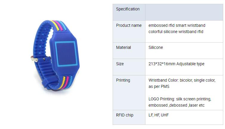 Commercio all'ingrosso del braccialetto del polsino di Rfid NFC