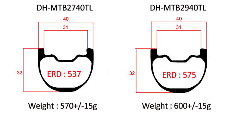 Cerchi 27,5dh