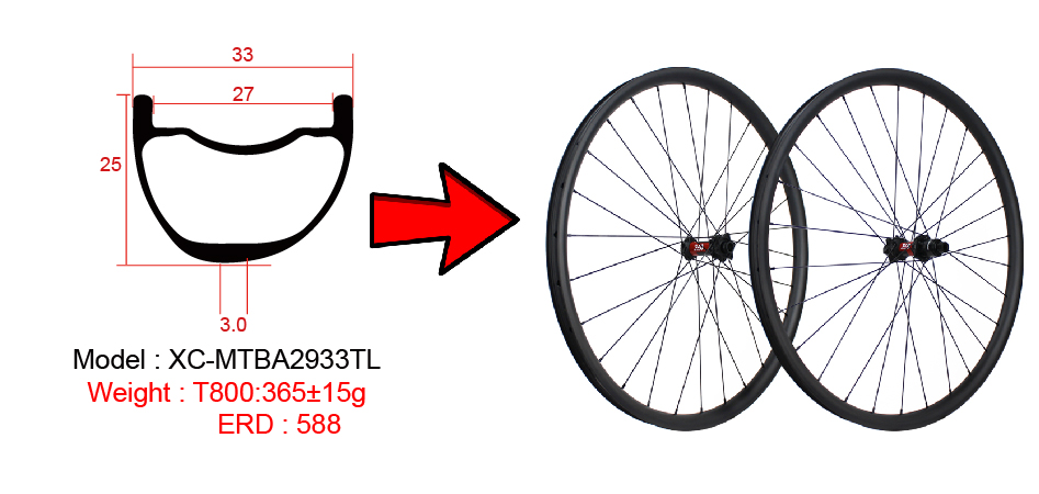 ruote in carbonio mtb asimmetriche