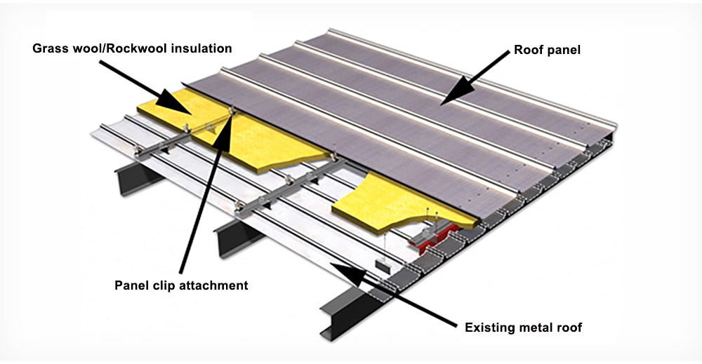 Sistema di isolamento strutturale in sostituzione del pannello metallico esistente