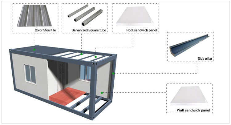 Dormitorio ufficio soggiorno container prefabbricato