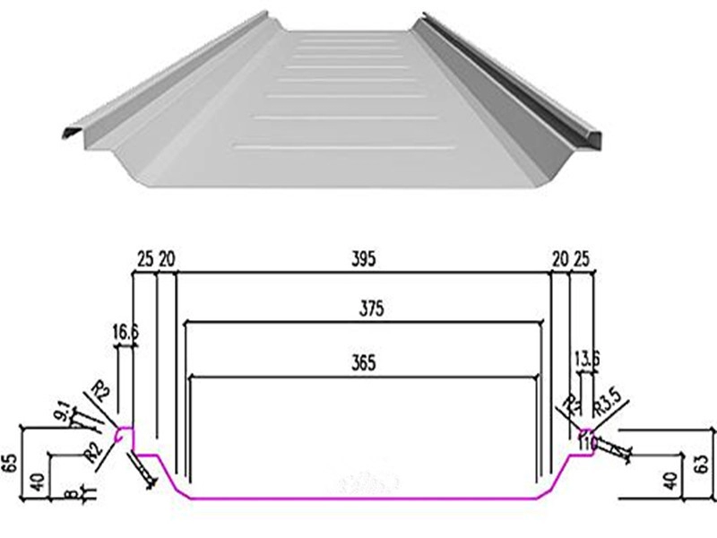 Lastre di copertura in acciaio ondulato per sistemi di pannelli metallici prefabbricati