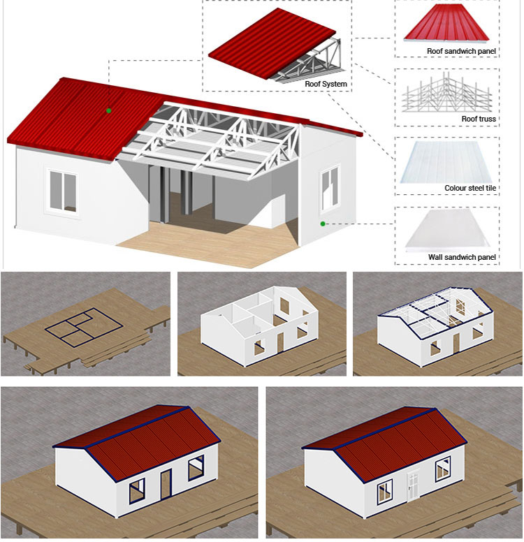 Casa prefabbricata per la casa con struttura in acciaio