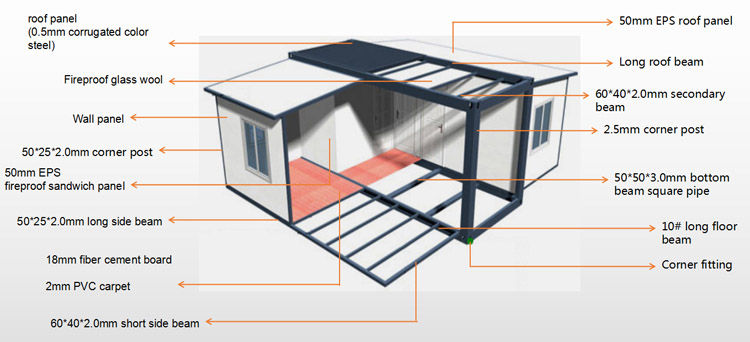 Casa container espandibile da 20 piedi