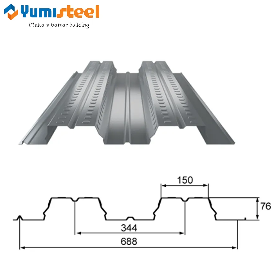 Lastre per pavimentazione ondulata in acciaio metallico con rivestimento in zinco da 1,0 mm