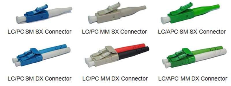 Connettori LC per opzioni