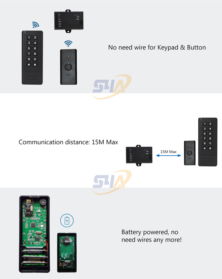 Controllo accessi tramite tastiera wireless