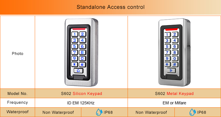 Controllo accessi autonomo in metallo