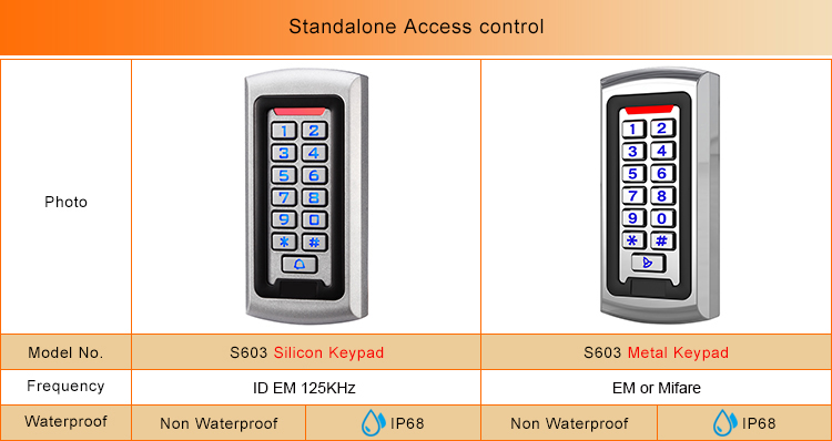 Controllo accessi autonomo in metallo