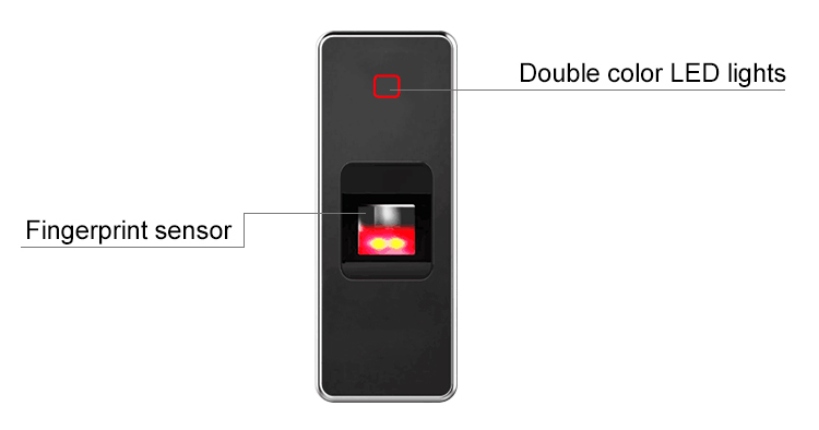 Accesso tramite impronta digitale