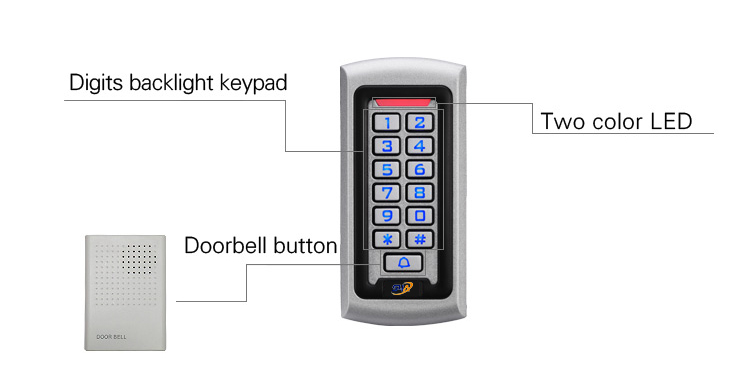 Controllo accessi autonomo in metallo