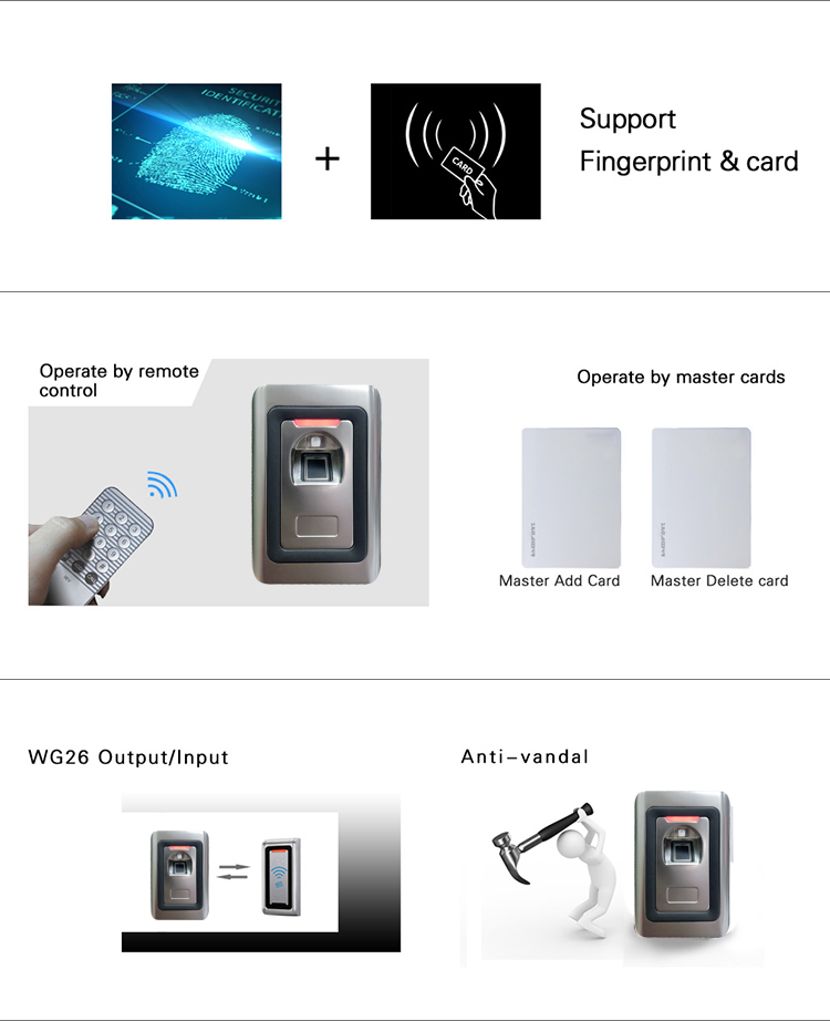 Sistema di controllo accessi con impronta digitale