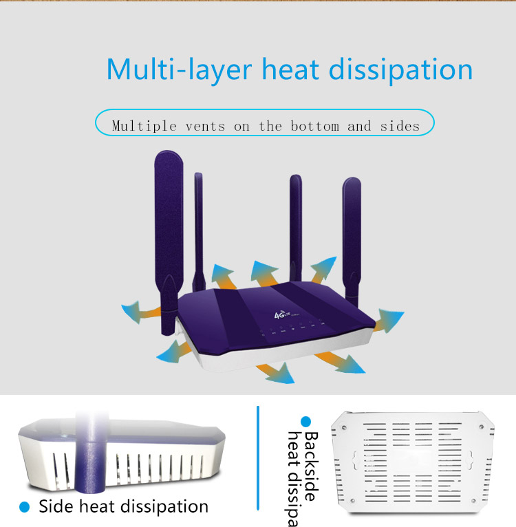 Router wireless GSM TD-LTE 4G per ufficio R109A