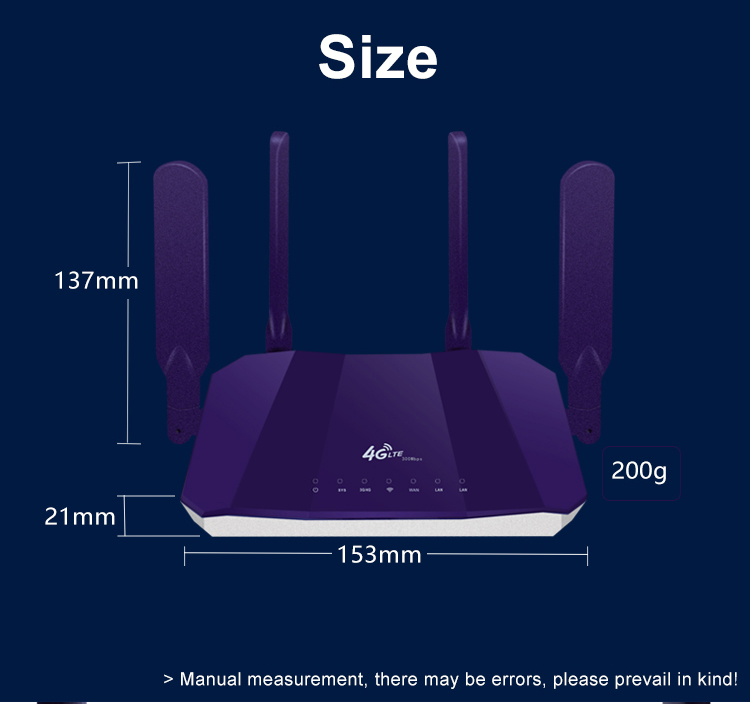 router wireless Wi-Fi aziendali