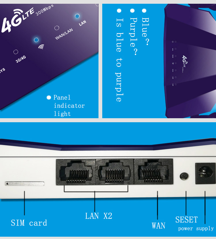 Router wireless GSM TD-LTE 4G per ufficio R109A