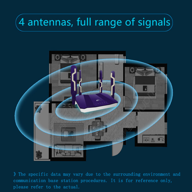 Router wireless GSM TD-LTE 4G per ufficio R109A